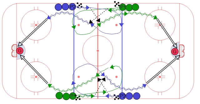 Four Lines Overspeed Shooting #1