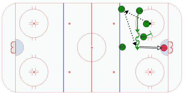 One Timer to Winger