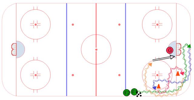 Puck Protection Down Low