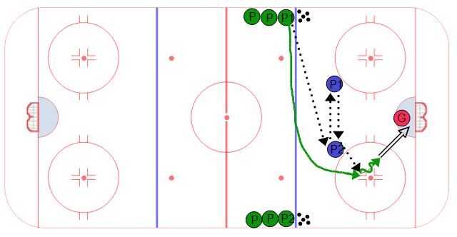 Quick Touch Passing Warm Up Drill Diagram