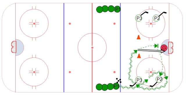 Royal Puck Protection Drill