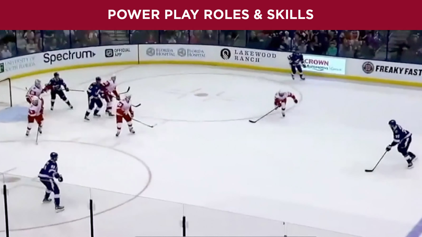 Power Play Roles & Skills