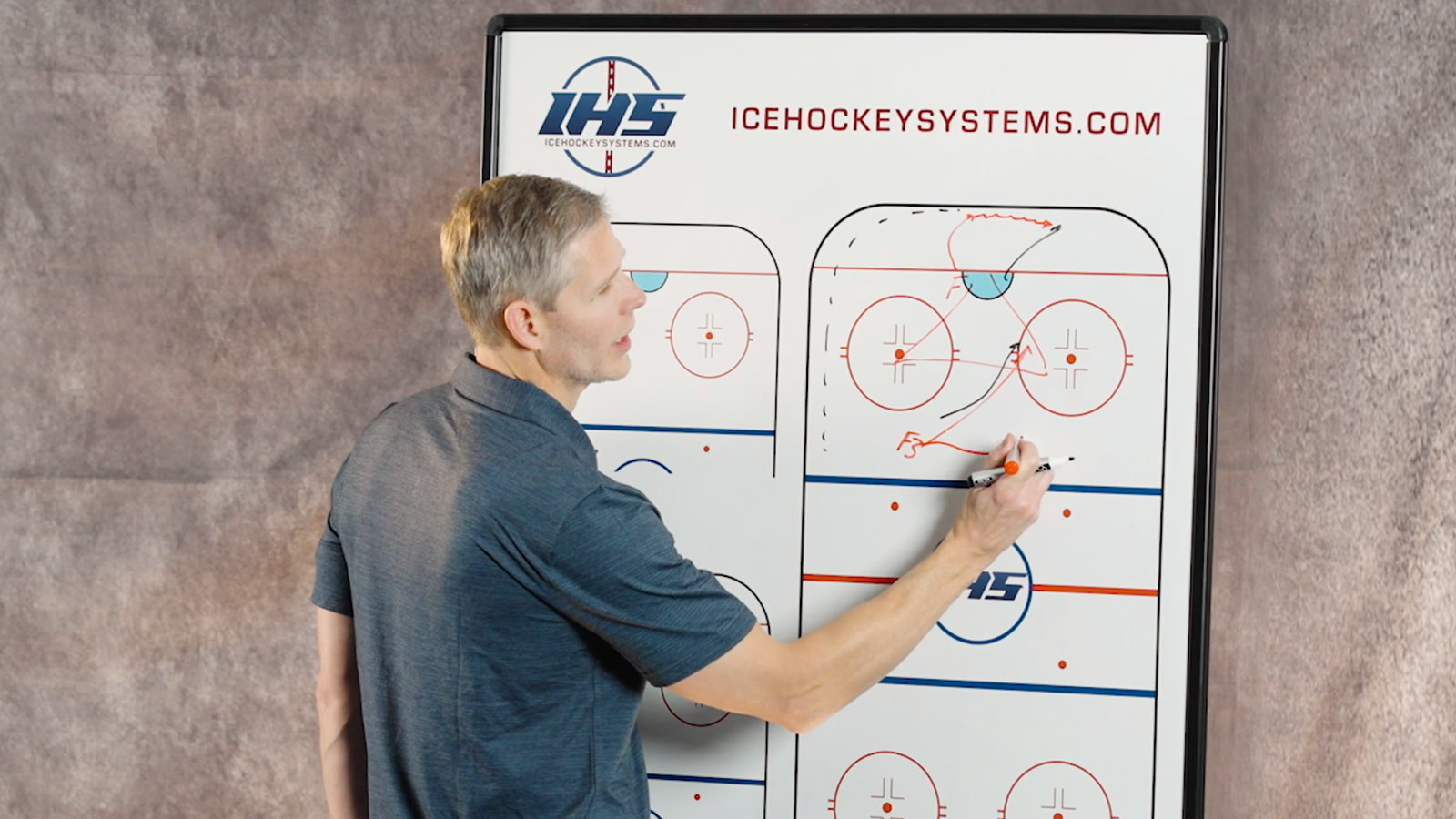 Habits to Play Better Away From The Puck in the O-Zone