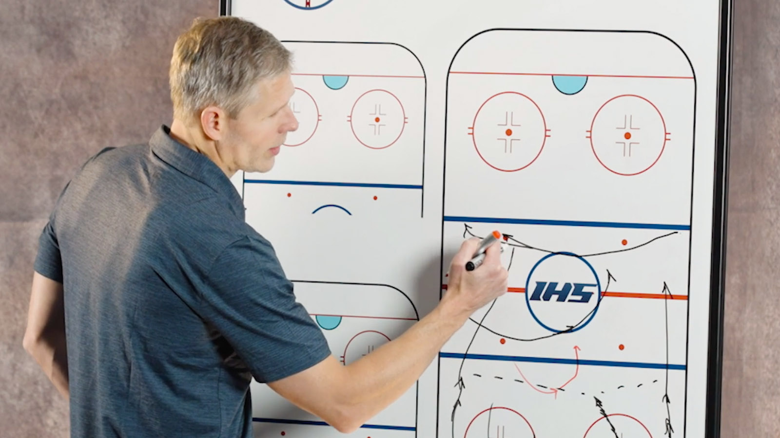 Elements of a Successful Power Play Breakout