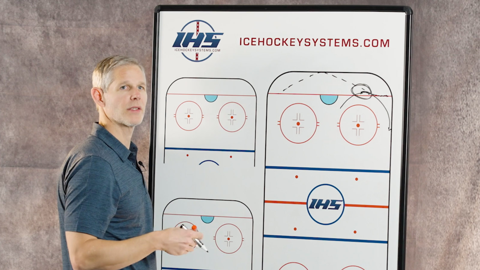 Power Play Habits When You Have The Puck