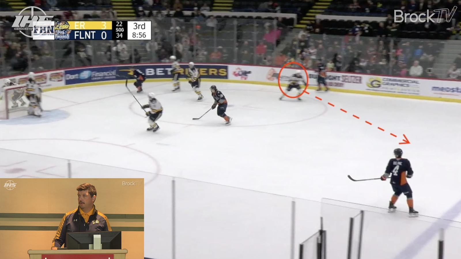 Developing Hockey IQ
