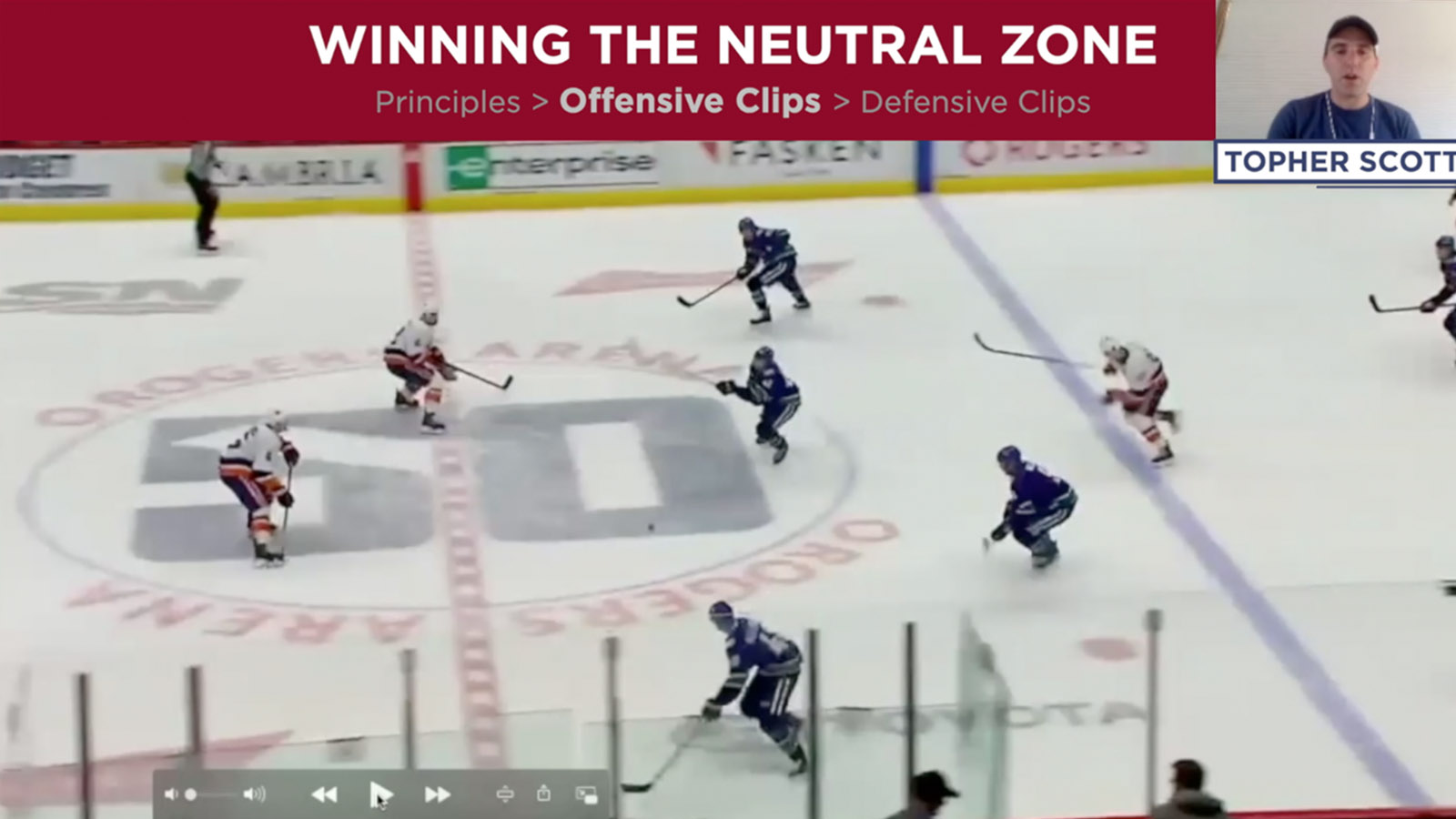 Winning The Neutral Zone