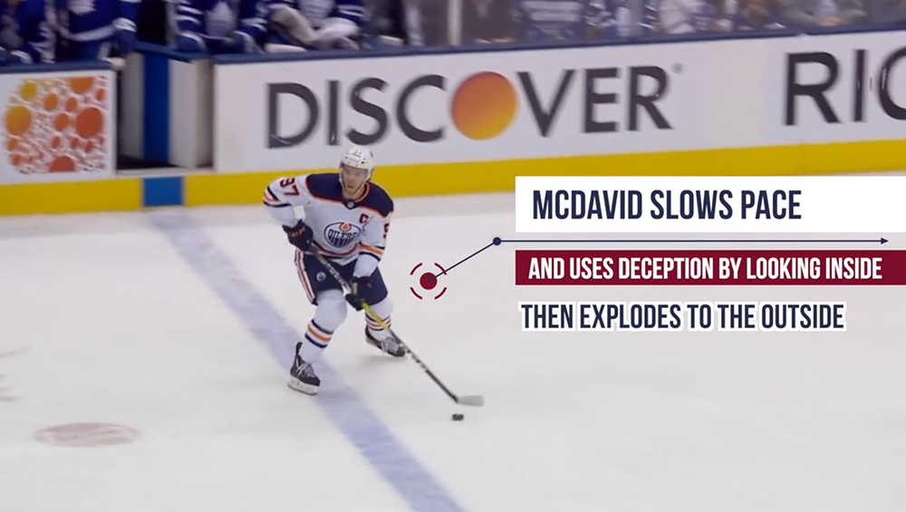 Inside Outside Hockey Skill