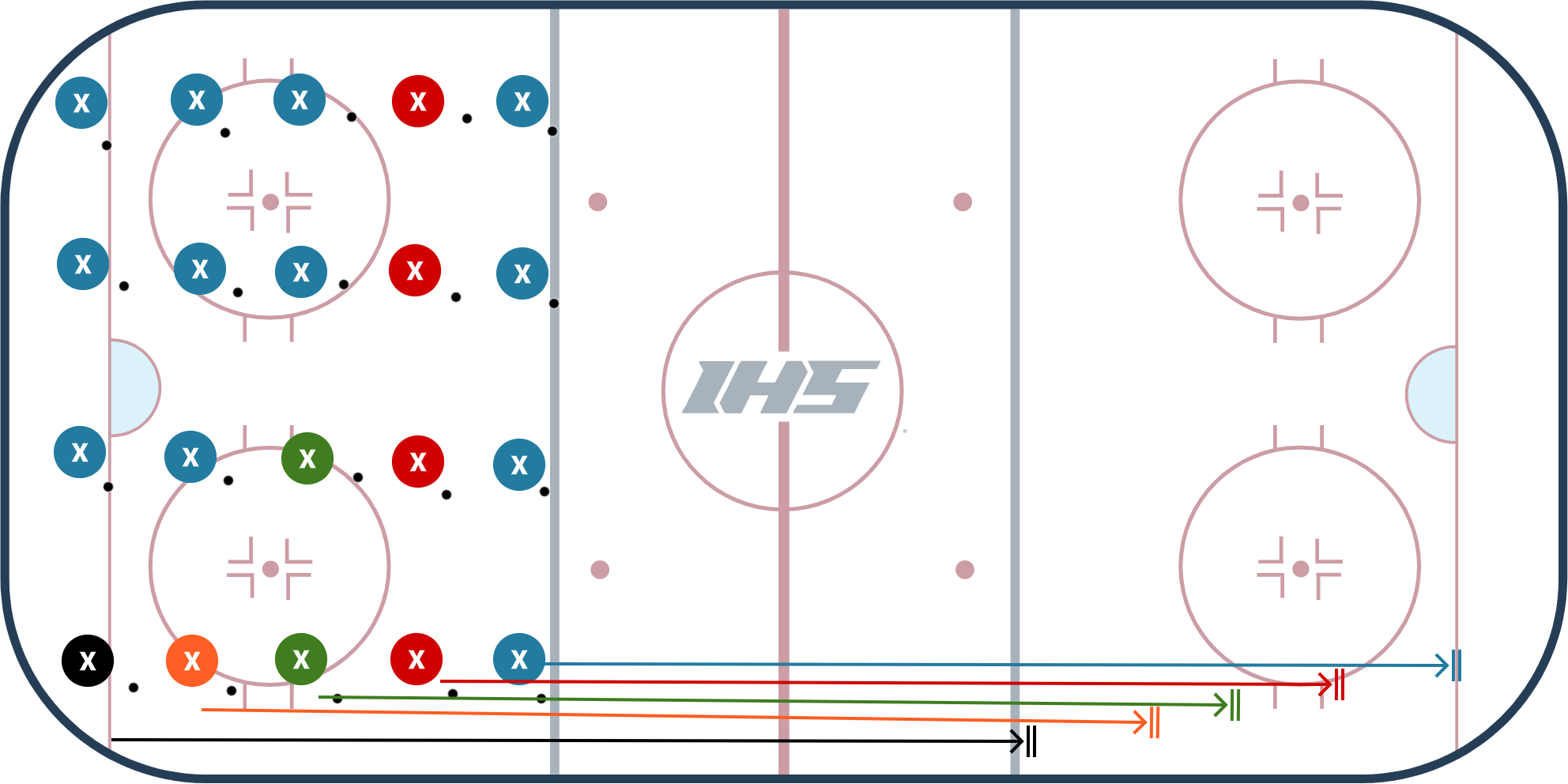 line skating and skills while maintaining social distancing