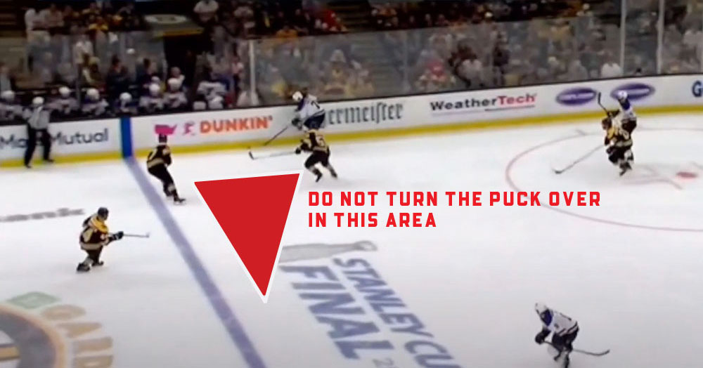 Winger Tips - Do Not Turn The Puck Over Here