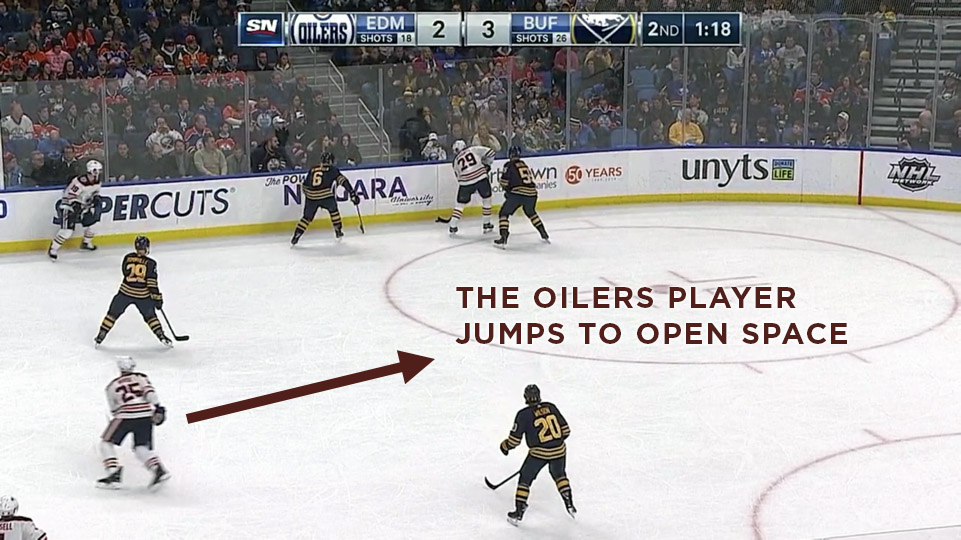 Oilers Player Without The Puck