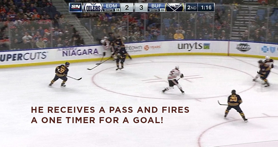 Oilers Player Scores