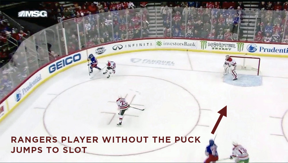 Rangers Playing Without The Puck