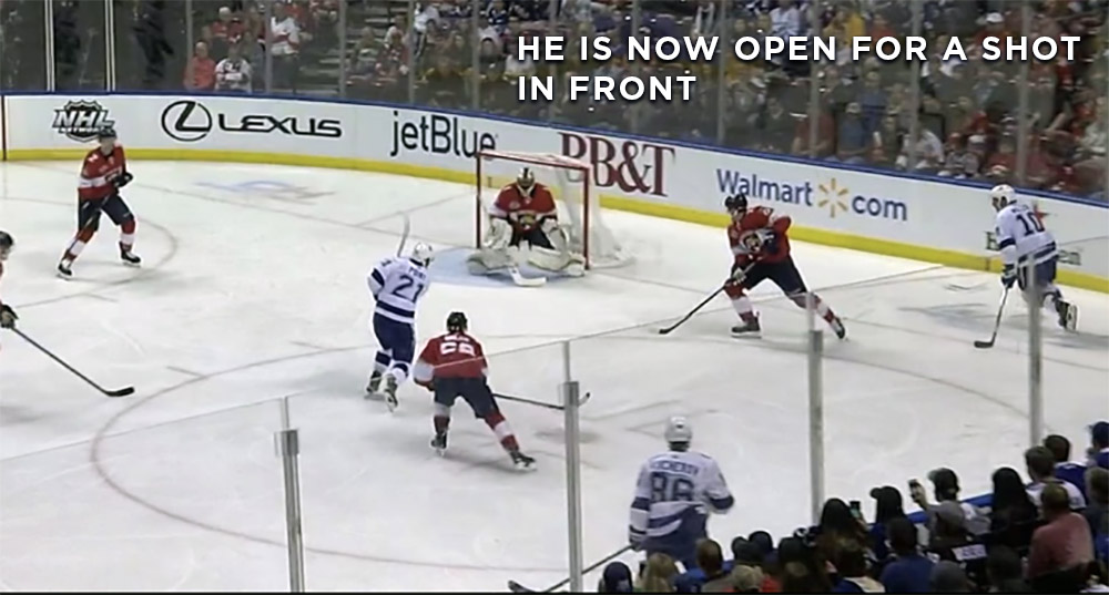 Tampa Scores