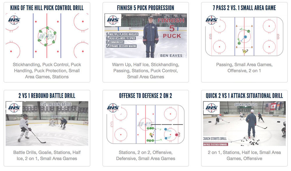 Small Area Hockey Game Ideas