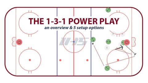 1-3-1 Power Play - 5 Options