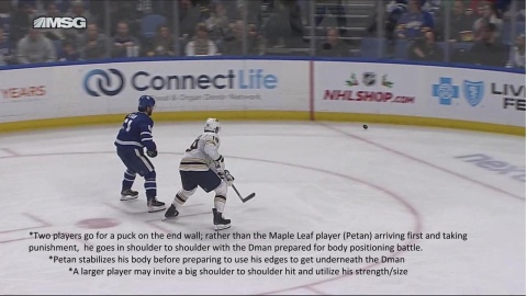 1 v 1 (50/50) Puck Battle Along Wall