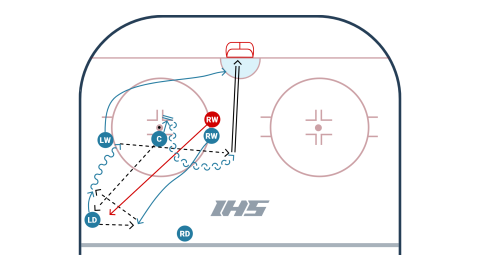 Maple Leafs O-Zone Give & Go Face-Off Play