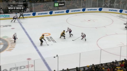 2 vs 2 Zone Entry Drop by Boston