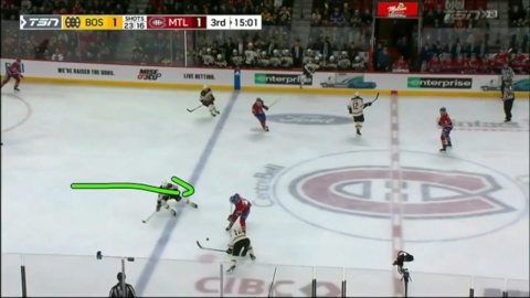 Brandon Carlo's Gap Control in Transition