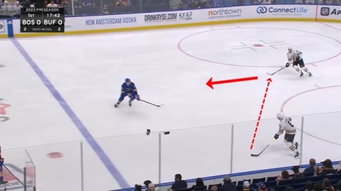 Simple D to D Hinge in Neutral Zone Transition by Bruins