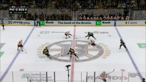 Brandon Carlo Gap Control and Zone Entry Denial