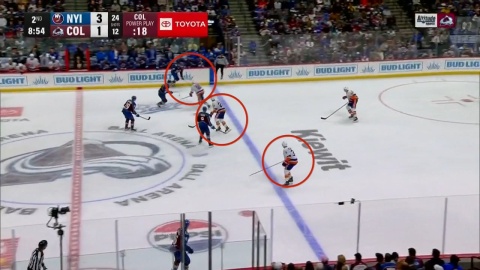 Zone Entry Denial on Penalty Kill by Islanders