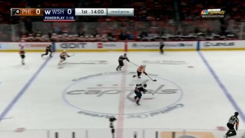 Ovechkin Backchecks Relentlessly