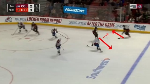 Tkachuk and Sanderson do a High Switch in the Offensive Zone