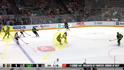 Neutral Zone Faceoff - Wings Flood and Center Away by Dallas Stars