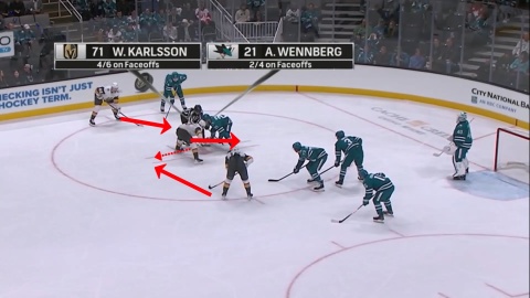 Outside Rollover Offensive Zone Faceoff by Golden Knights