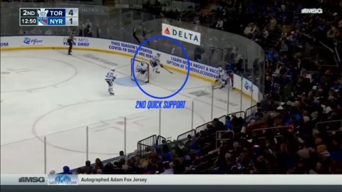 2nd Player Support Wins Puck for Toronto