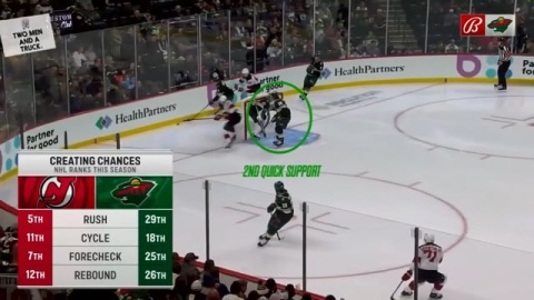 2nd Player Support by Wild Leads to Breakout