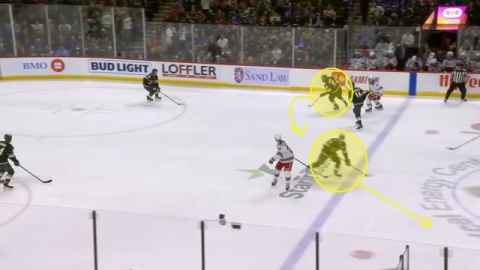 Neutral Zone Faceoff D to D Center Away and Winger Stretch by Wild