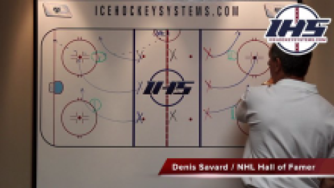 Continuous Forechecking Hockey Drill