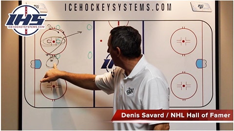 D-Zone Face-Off Loss Coverage