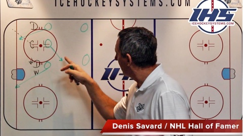 D-Zone Face-Off Win vs. 2 Man Pressure
