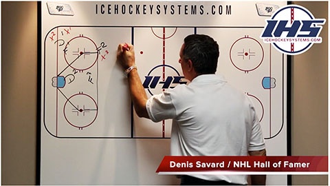 Defensive Zone Coverage - Protect the House