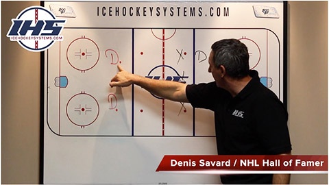 Neutral Zone Forecheck 2-1-2