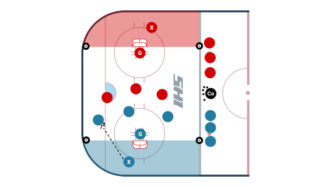 Bourque 3 on 3 Game