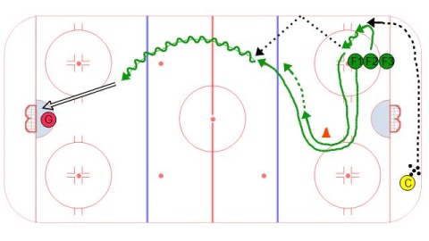 Continuous Chip Drill
