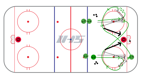 Continuous One Touch Shooting Drill