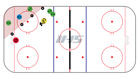Corner to Half Wall 2 vs 1