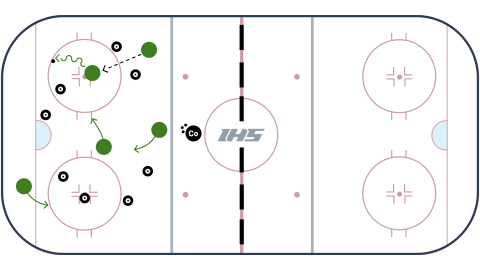 Gates of Buffalo Small Area Passing Game