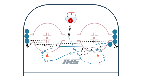 7 Pass Transition Shooting Drill