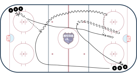 J-Drill Progression #3 (2-1)