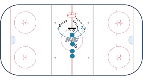 Paint Scoring