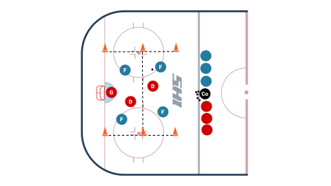Swiss 4 vs. 2 Scoring Game