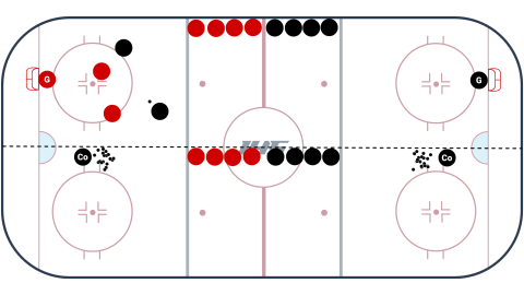 Wallee 2 vs. 2 Scoring & Defending Game