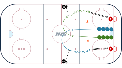 Half Ice Shoot In Stride